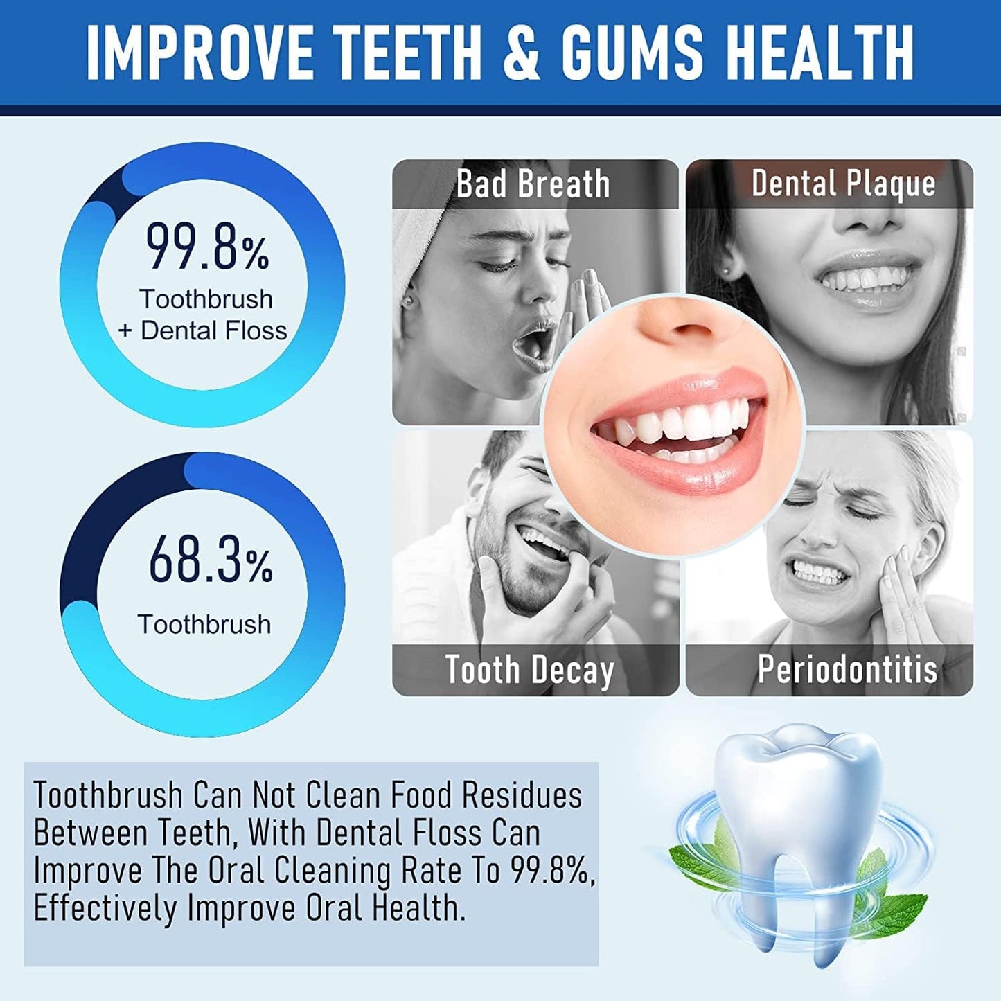 Fresh mint dental floss pick 50pcs